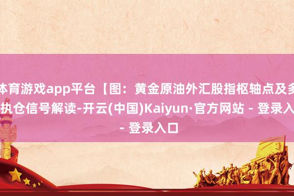 体育游戏app平台【图：黄金原油外汇股指枢轴点及多空执仓信号解读-开云(中国)Kaiyun·官方网站 - 登录入口